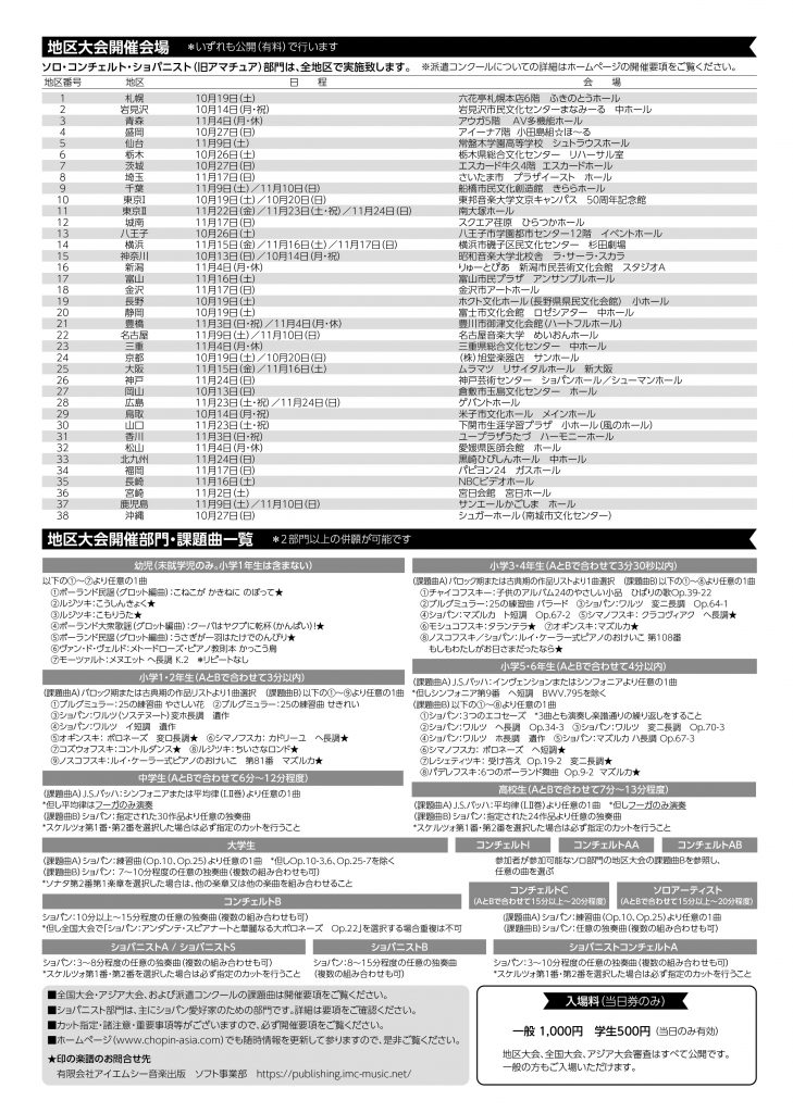 ショパン コンクール イン アジア