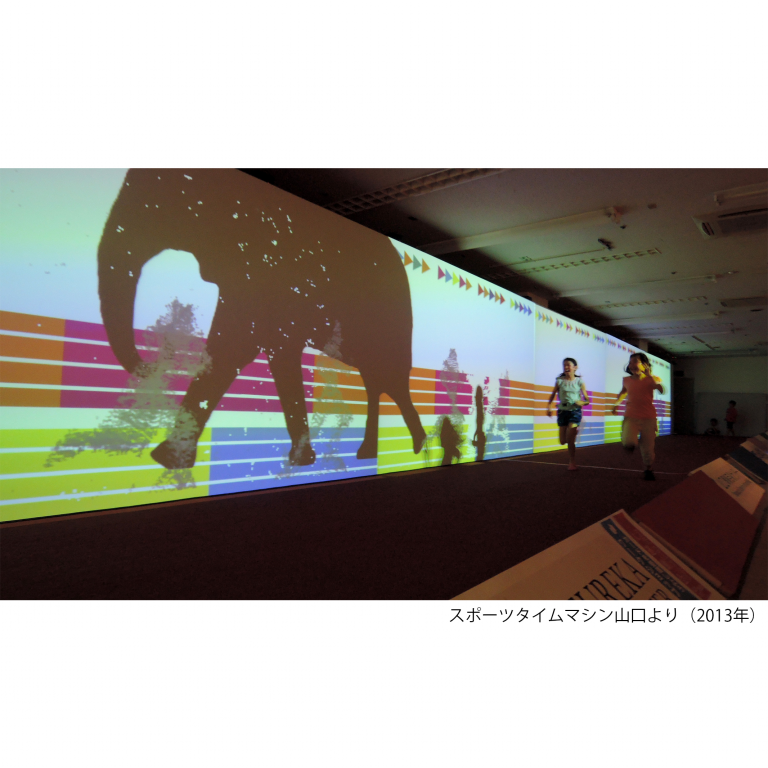 開館20 周年記念アートラボ つくるスポーツ/するアート展