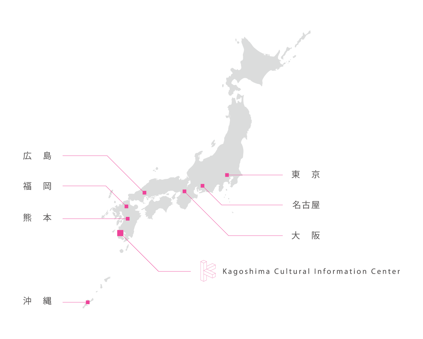 鹿児島へのアクセス